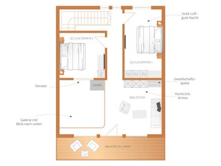 Casa de vacaciones Langweiler Plano de planta 30