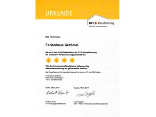 2019 bis 2022 DTV Klassifizierung