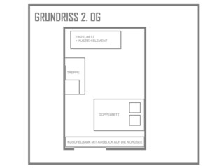 Lütte Diike - Grundriss 2. OG