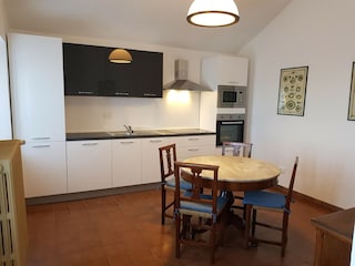 Type de propriété : Ferme Scandiano Équipement 21