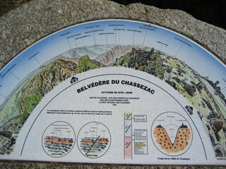 Holiday house Les Vans Environment 36