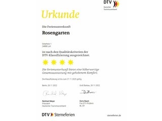 DTV Urkunde Rosengarten 2023