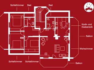 Suite FUNKENFEUER