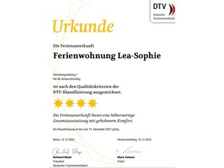 Klassifiziert bis 12/2027