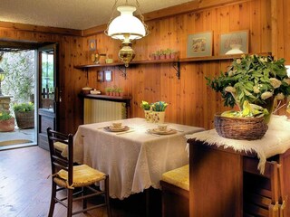 Chalet Saint-Nicolas Kenmerken 18