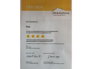 Zertifizierung gültig 12/2024