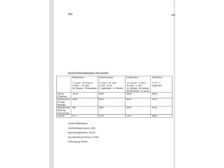 price list (not binding)