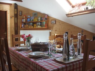 Essbereich