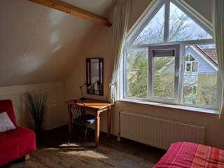 Vakantiehuis Kamperland Kenmerken 19