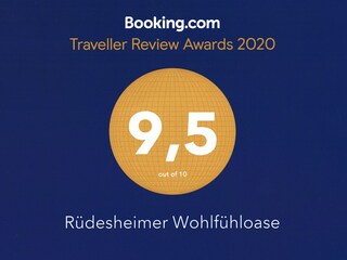 Meine 1. Auszeichnung von Booking