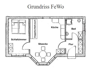 Apartment Kinheim Grundriss 30