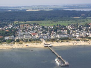 Blick aus der Luft