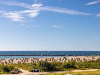 Ostsee-Panorama 180° Süd