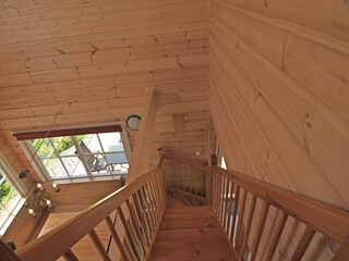 Casa per le vacanze Küstelberg Caratteristiche 28