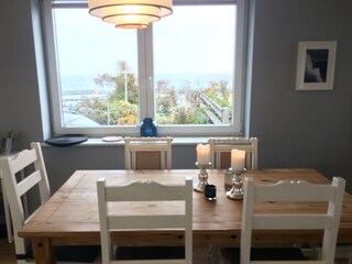 Vakantiehuis Sassnitz Kenmerken 10