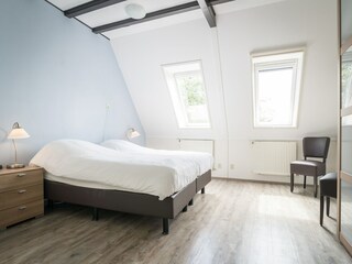 Boerderij De Cocksdorp Kenmerken 12