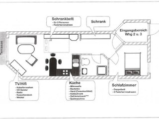Appartamento per vacanze Kühlungsborn-Ost Documento 38