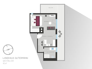 Landhaus Gutermann - Wohnung Weitblick