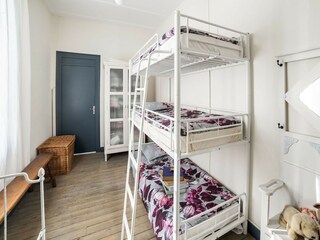 Vakantiehuisje Le Blanc Kenmerken 12