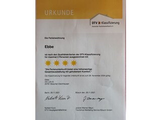 Zertifizierung gültig 12/24