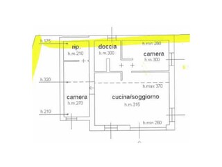 Casa per le vacanze Cannobio Pianta del piano 35