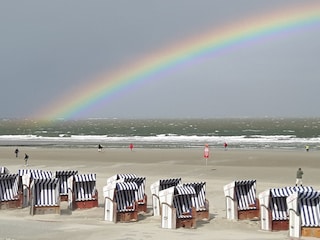 Himmlisches Schauspiel am Nordstrand