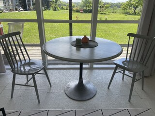 Essen mit Weitblick