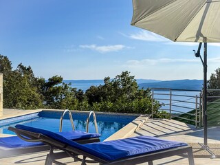 Der Pool mit Meerblick