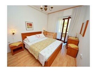 Appartamento per vacanze Supetar Caratteristiche 31