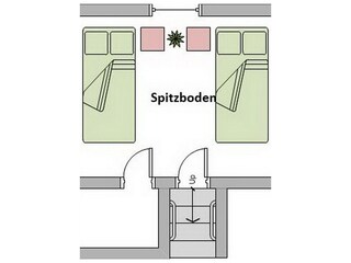 Grundriss Spitzboden