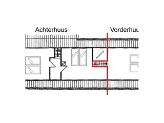 Grundrisse Obergeschoss - Achter- und Vorderhuus