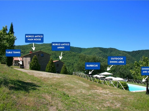 Villa BORGO ANTICO