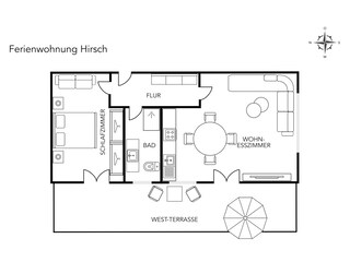 Appartamento per vacanze Oberstdorf Pianta del piano 14
