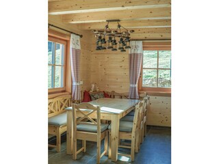 Capanna alpina Rangersdorf Caratteristiche 15