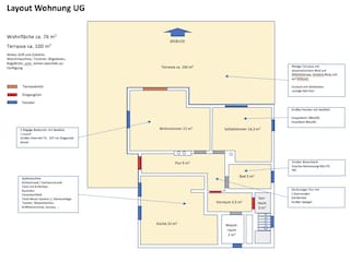 Layout Wohnung