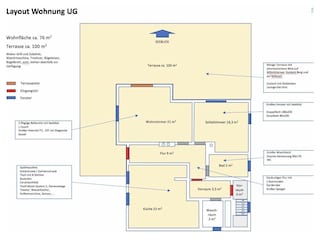 Layout der Wohnung