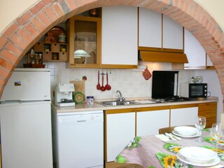 Casa per le vacanze Montepulciano Caratteristiche 19