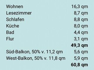 Appartamento per vacanze Vence Caratteristiche 18