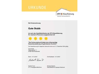 Appartamento Marktheidenfeld Documento 30