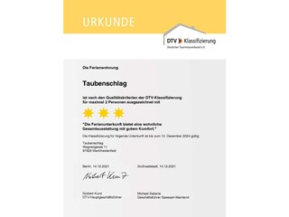 Apartamento Marktheidenfeld Características 17