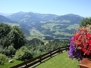 Unser Ausblick