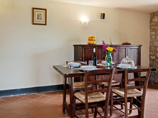 Casa de vacaciones Corciano Características 19
