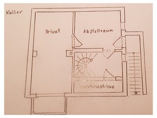 Keller