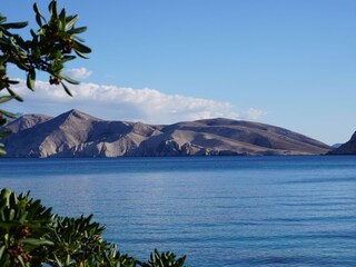 19km to Baška