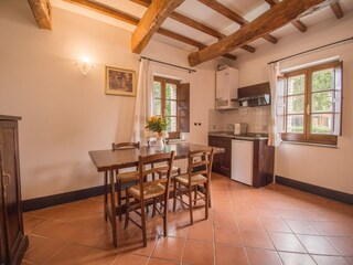 Casa vacanze Corciano Caratteristiche 21