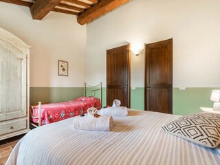 Casa vacanze Allerona Caratteristiche 21