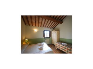 Casa vacanze Allerona Caratteristiche 30