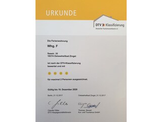 DTV Klassifizierung
