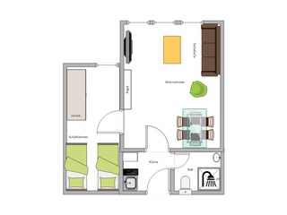 Layout