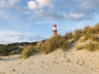 Südstrand